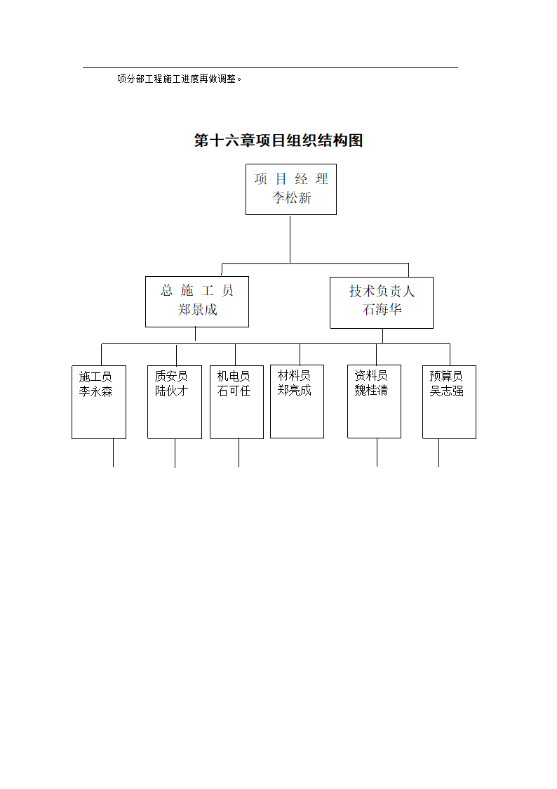 办公楼施工组织设计方案范本.doc第49页