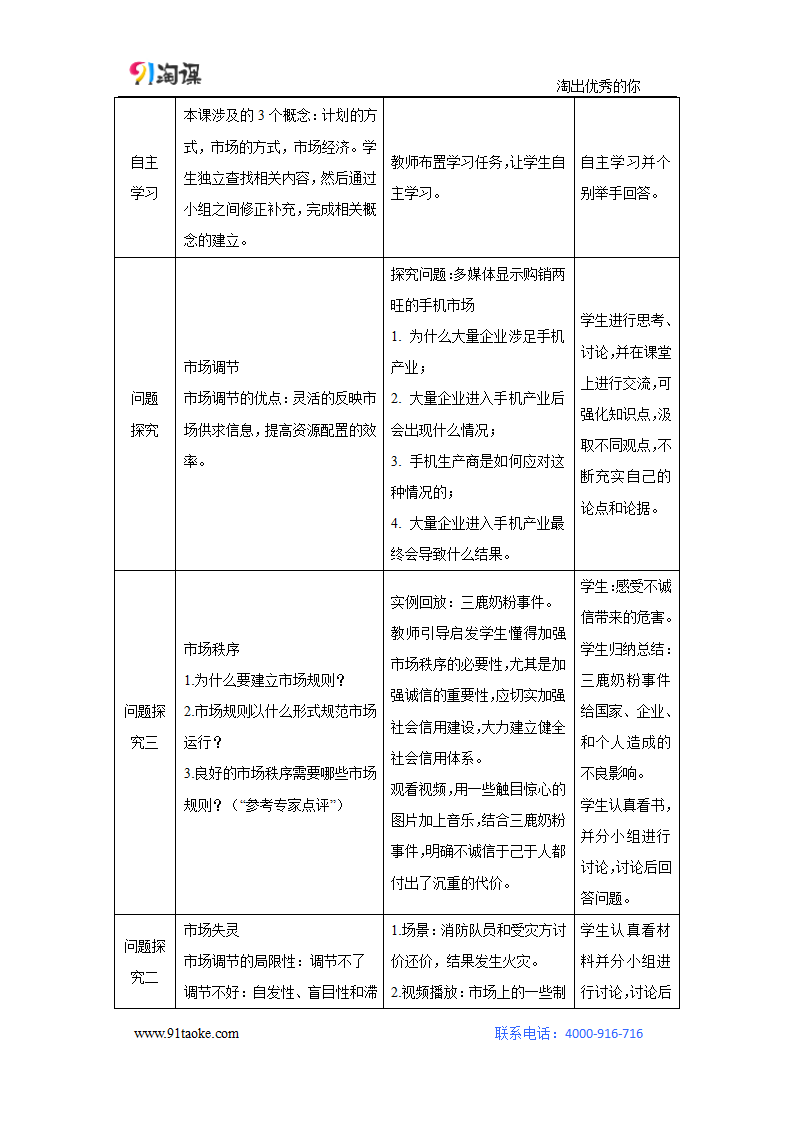 政治-人教版-必修1-教学设计21：9.1 市场配置资源.doc-第九课 第1课时 市场配置资源-第四单元 发展社会主义市场经济-教学设计.doc第2页