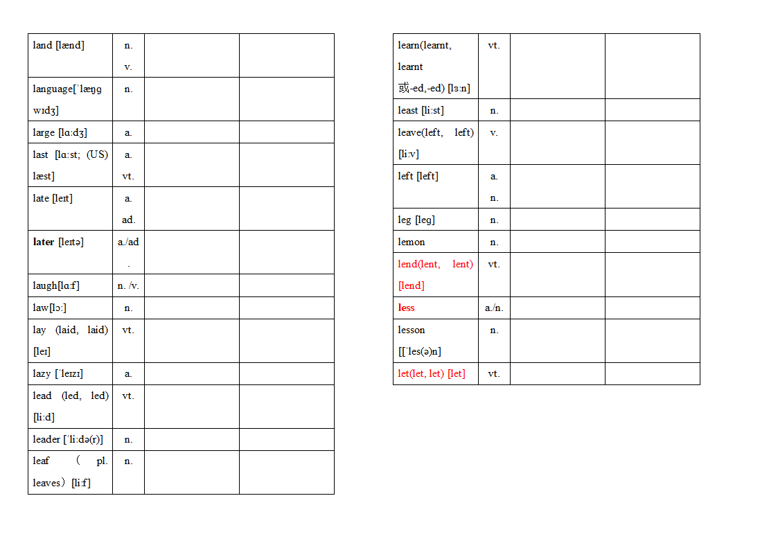 2023年重庆中考英译汉英语词汇总复习（无答案）.doc第31页