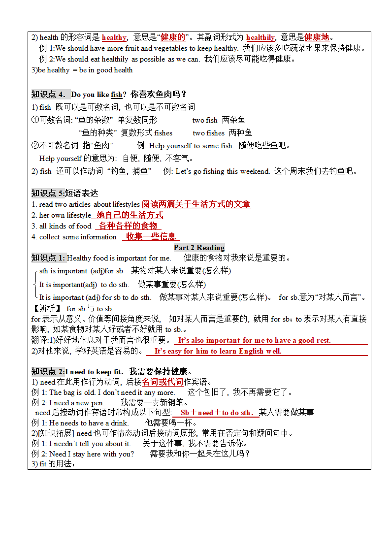 牛津译林版七年级英语上册 Unit 6 Food and lifestyle. 知识点详解.doc第2页