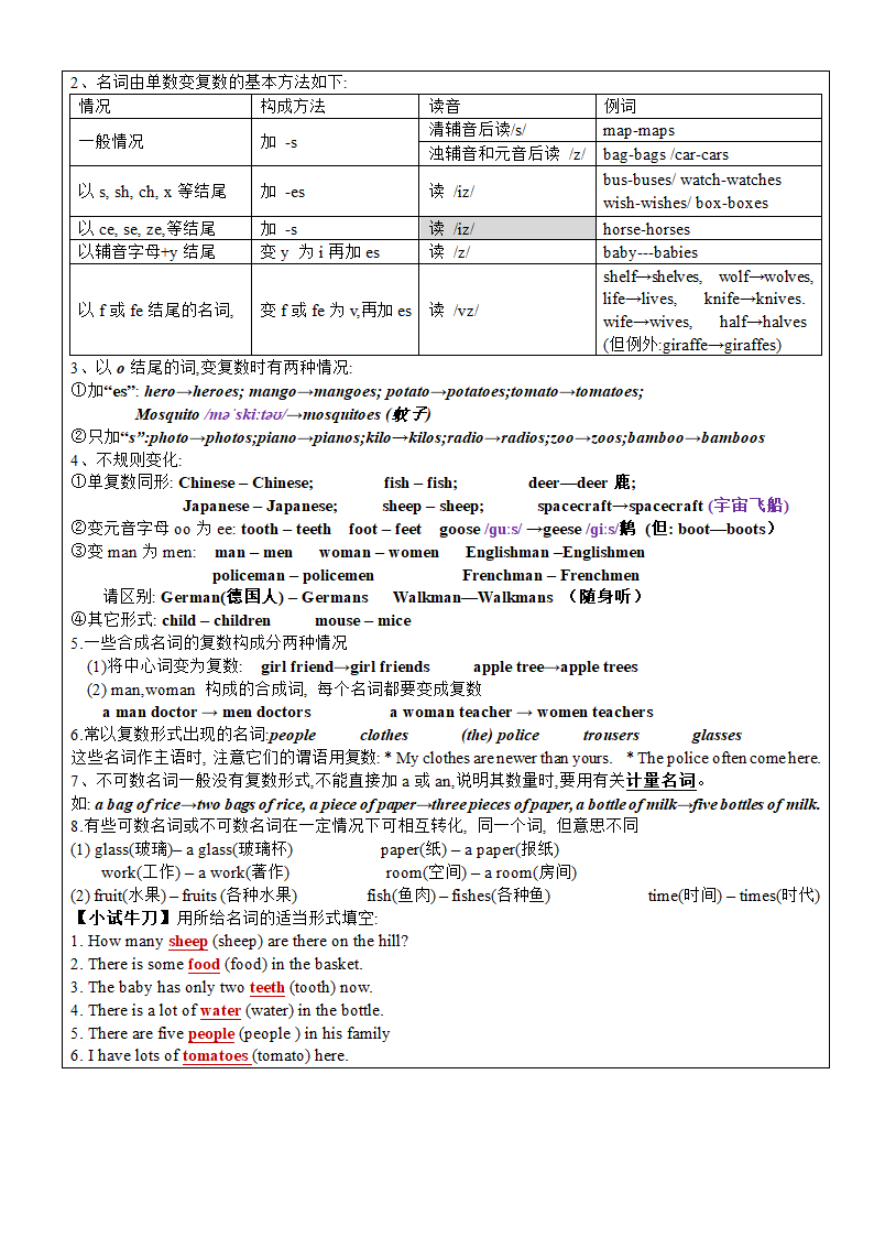 牛津译林版七年级英语上册 Unit 6 Food and lifestyle. 知识点详解.doc第6页