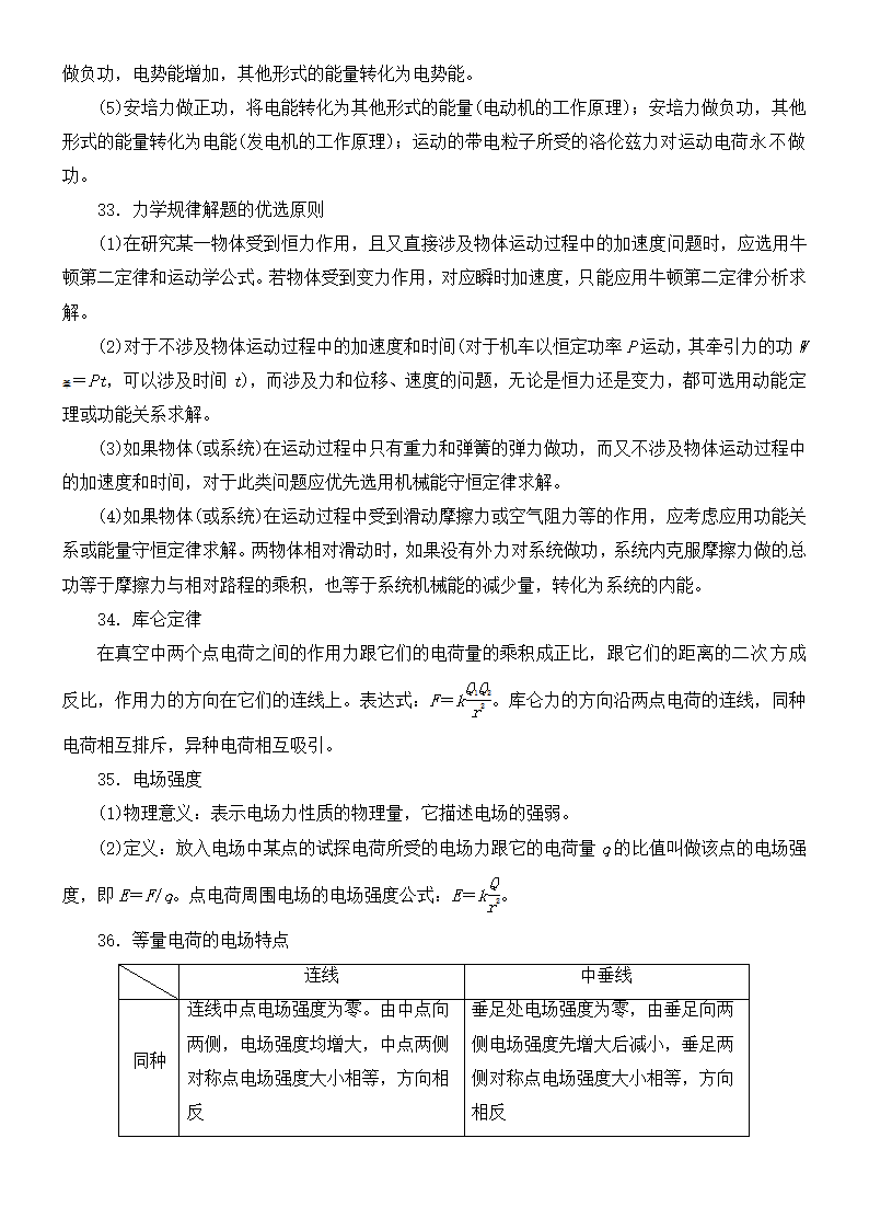 高中物理必修一、二、三知识点.docx第10页