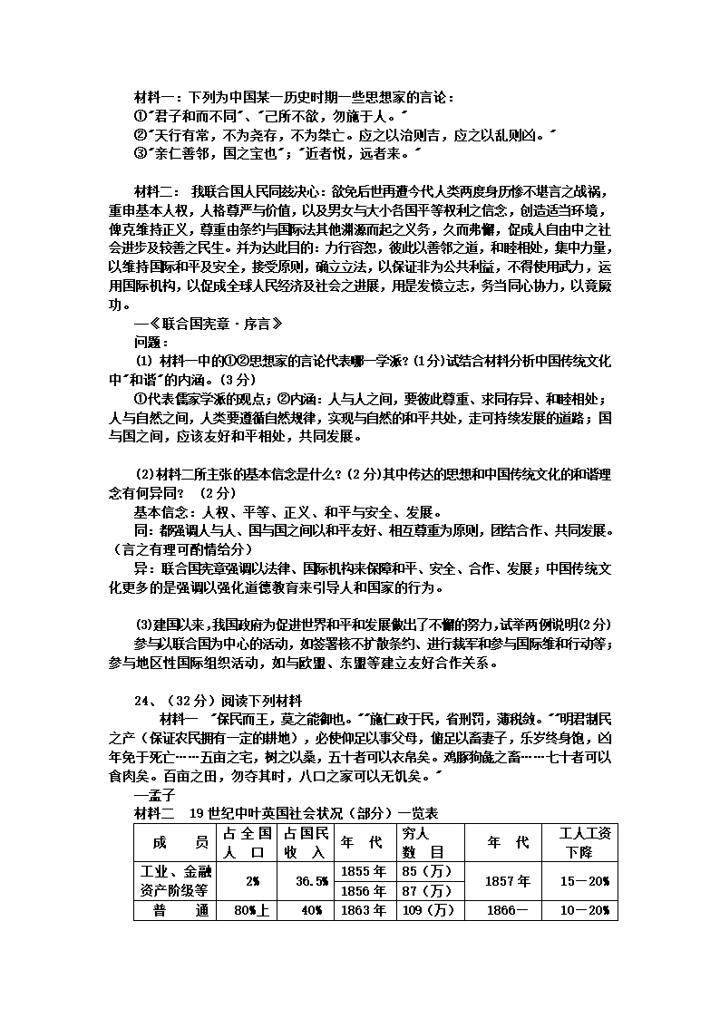 2010届高中历史临考前重要知识点复习.doc第16页