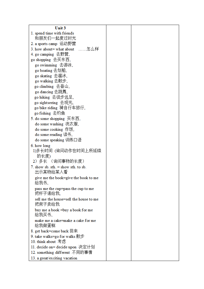 （旧版）八年级英语上册1-12单元知识点归纳教案（表格形式）.doc第4页