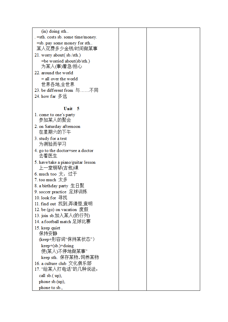 （旧版）八年级英语上册1-12单元知识点归纳教案（表格形式）.doc第6页