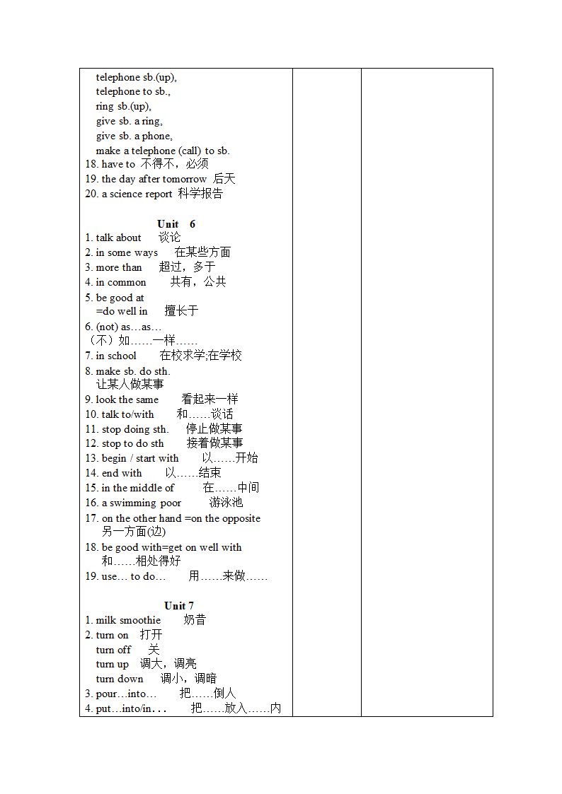 （旧版）八年级英语上册1-12单元知识点归纳教案（表格形式）.doc第7页