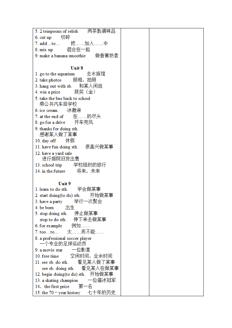 （旧版）八年级英语上册1-12单元知识点归纳教案（表格形式）.doc第8页