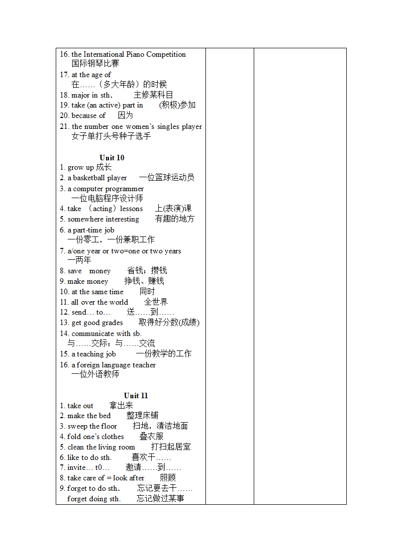 （旧版）八年级英语上册1-12单元知识点归纳教案（表格形式）.doc第9页