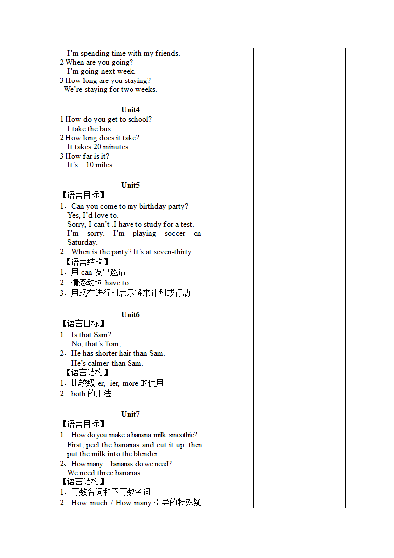 （旧版）八年级英语上册1-12单元知识点归纳教案（表格形式）.doc第11页