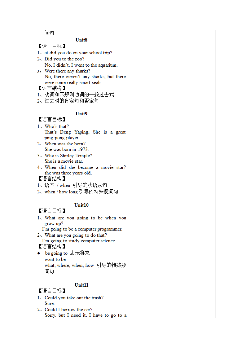 （旧版）八年级英语上册1-12单元知识点归纳教案（表格形式）.doc第12页