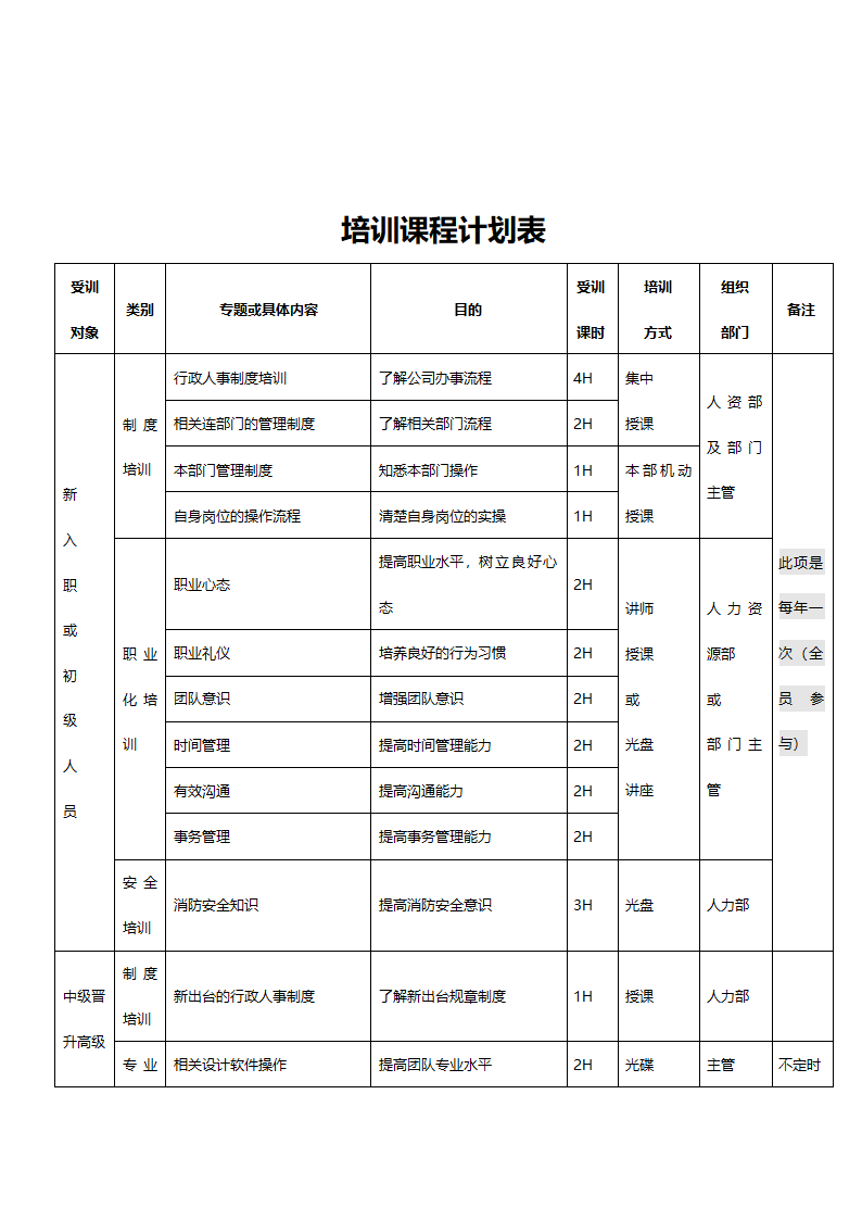 培训课程计划表.doc第1页