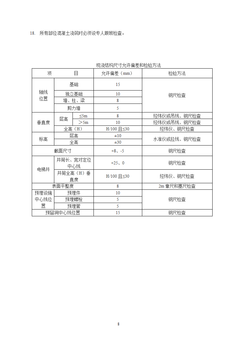 房屋建筑施工工艺流程及验收标准报告.docx第8页