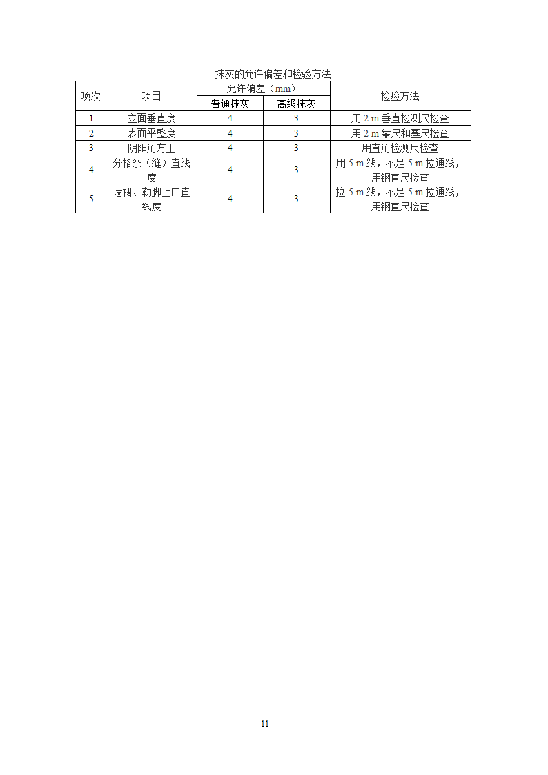 房屋建筑施工工艺流程及验收标准报告.docx第11页