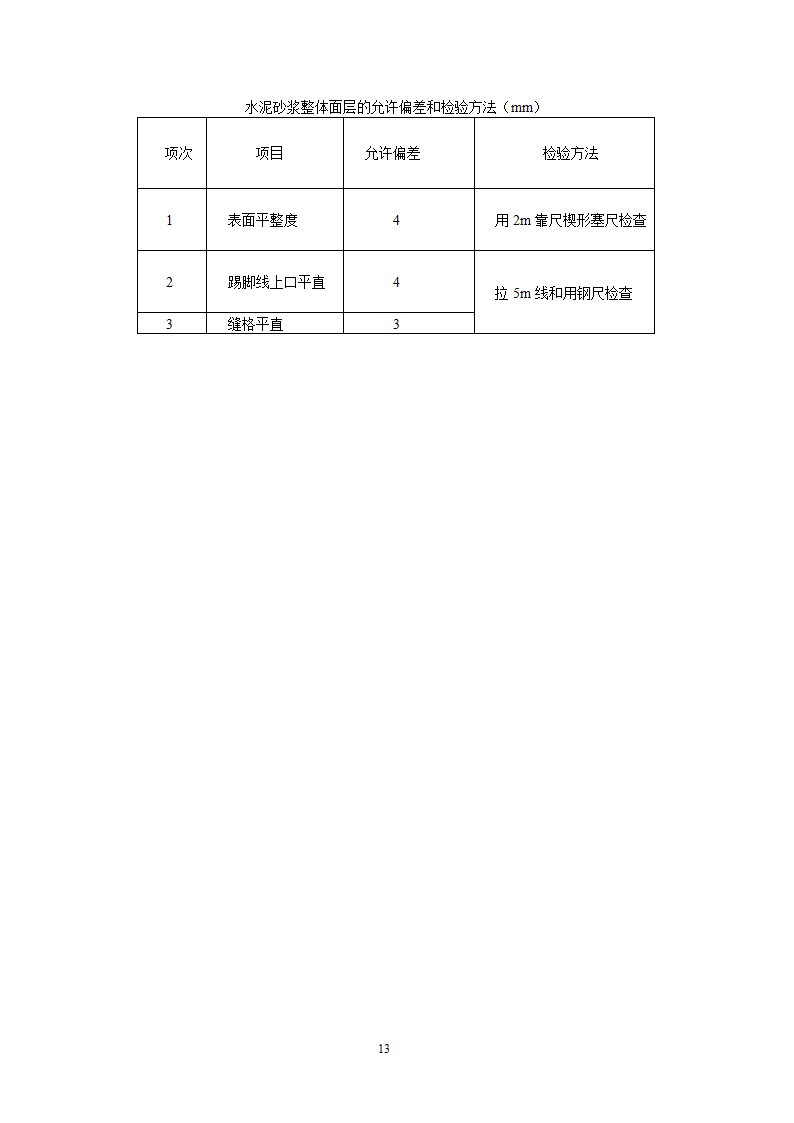 房屋建筑施工工艺流程及验收标准报告.docx第13页