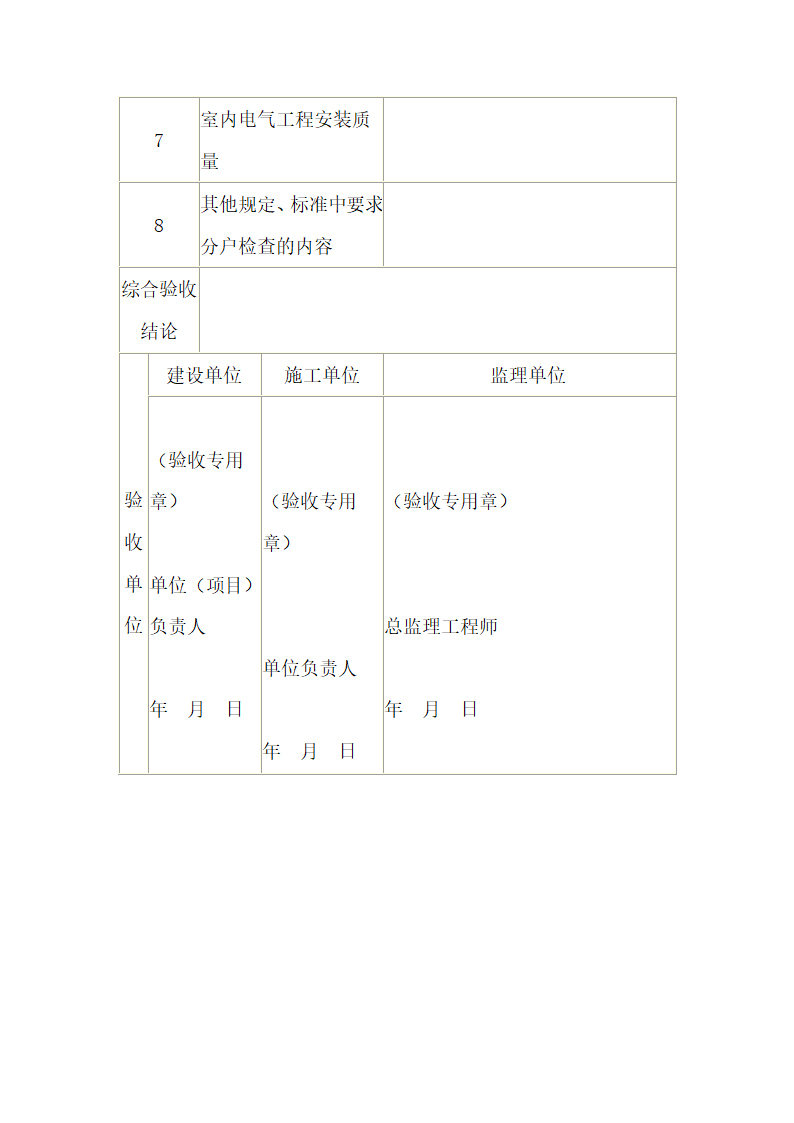 住宅工程质量分户验收管理规定.doc第6页