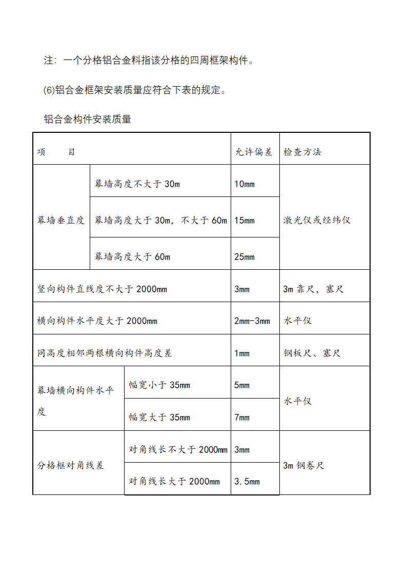 物业管理-玻璃幕墙工程验收.docx第4页