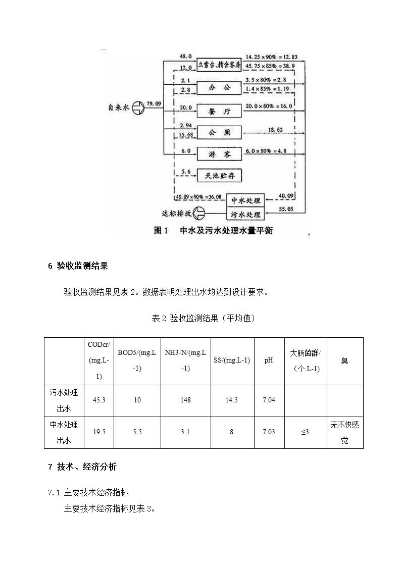 中水处理工程.doc第4页