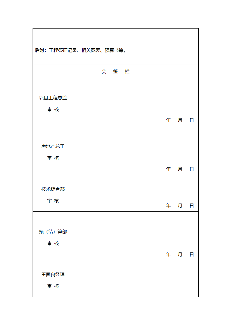 工程洽商签证工作流程.doc第5页