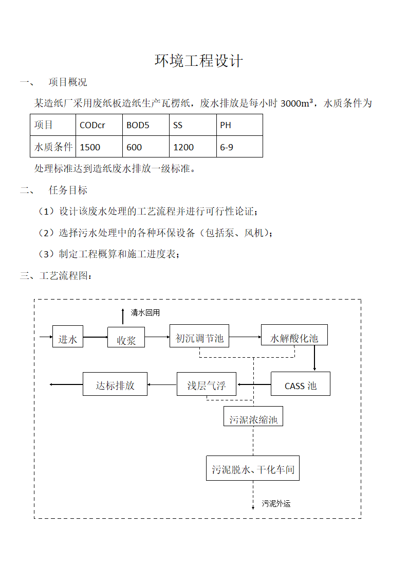 环保工程设计.docx