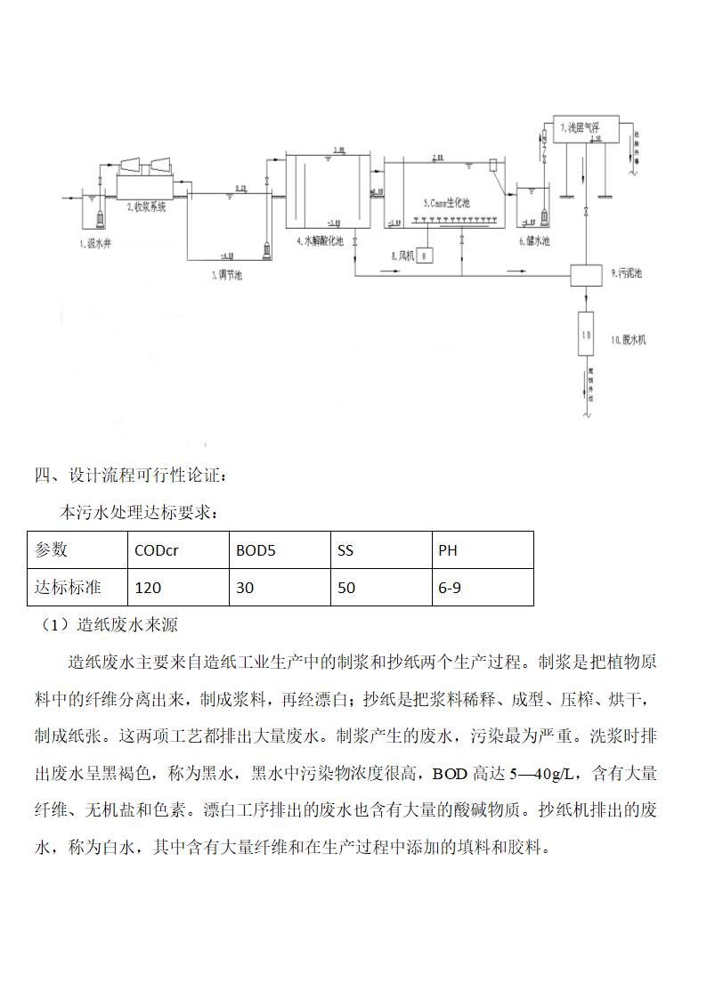 环保工程设计.docx第2页