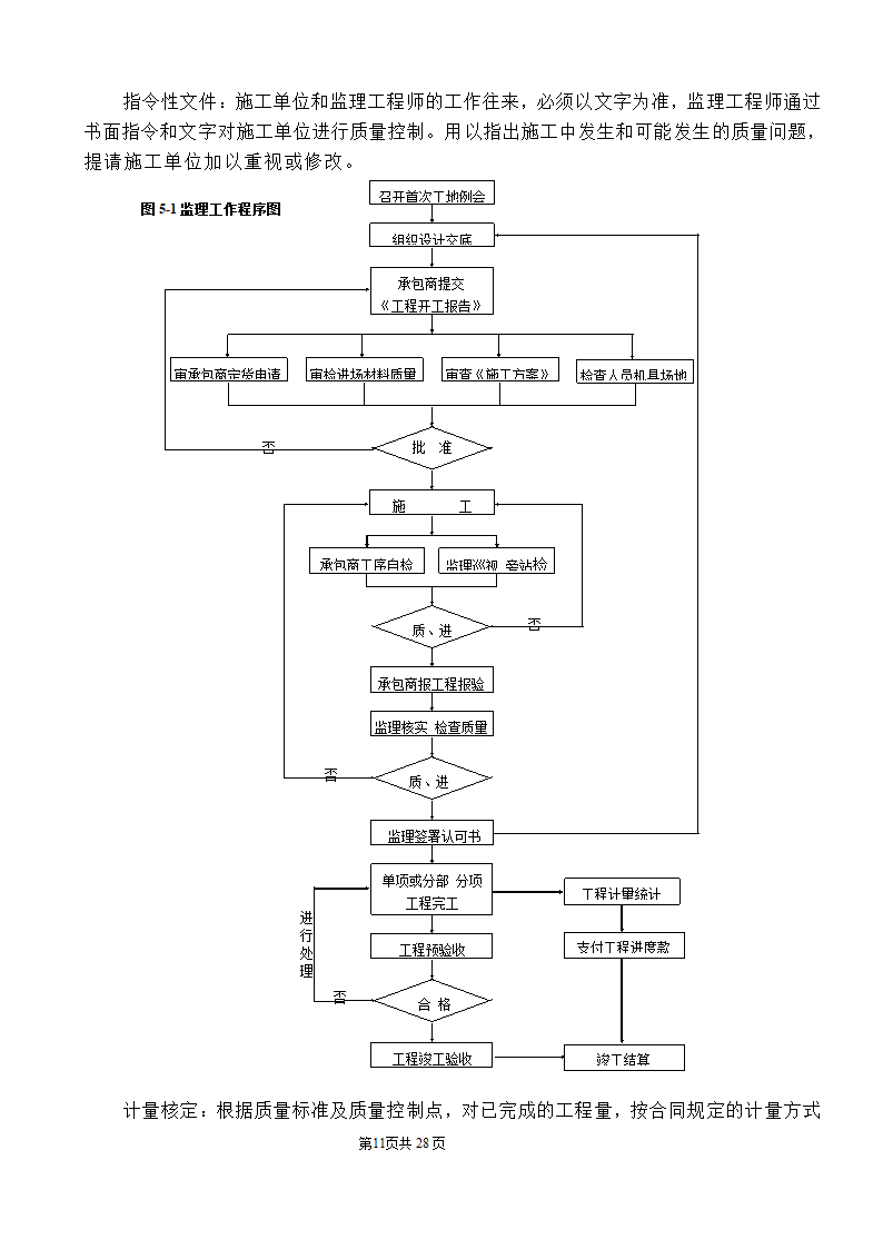 公园监理工程规划.doc第11页