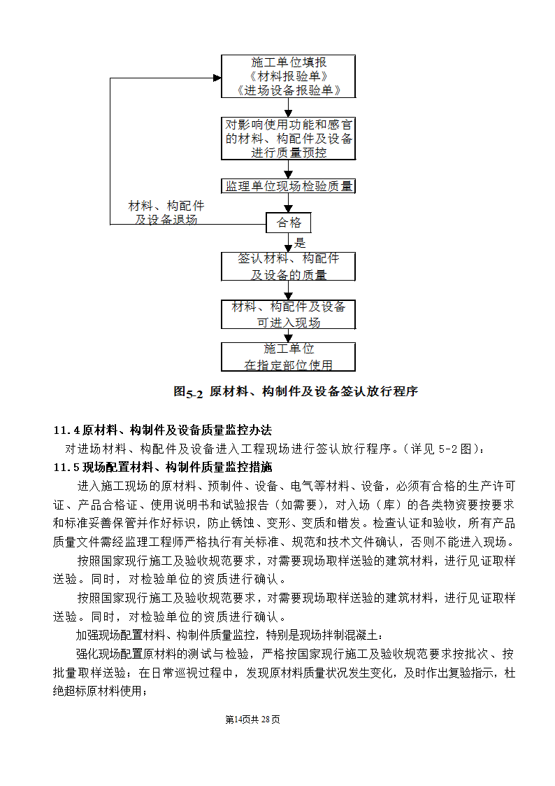 公园监理工程规划.doc第14页