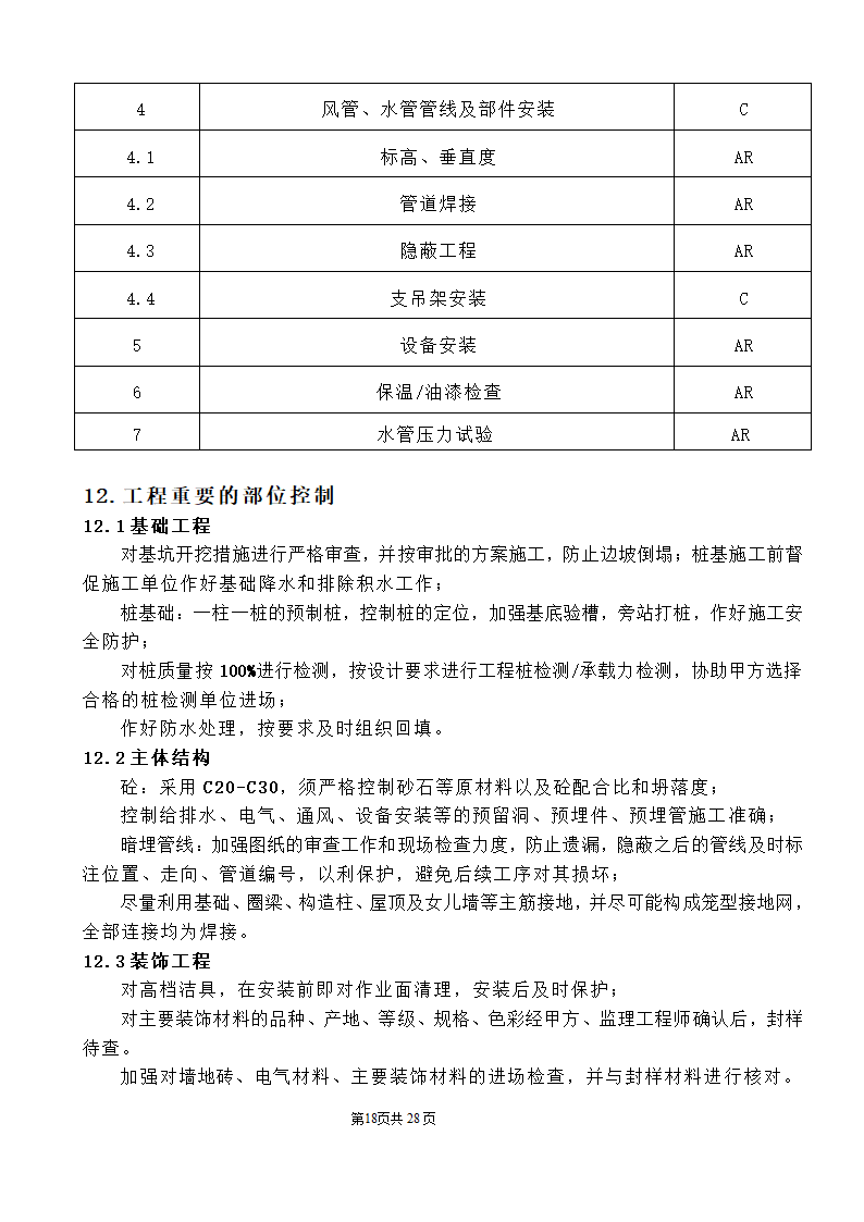 公园监理工程规划.doc第18页