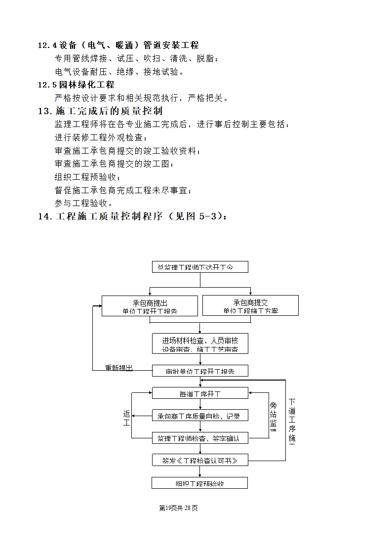 公园监理工程规划.doc第19页