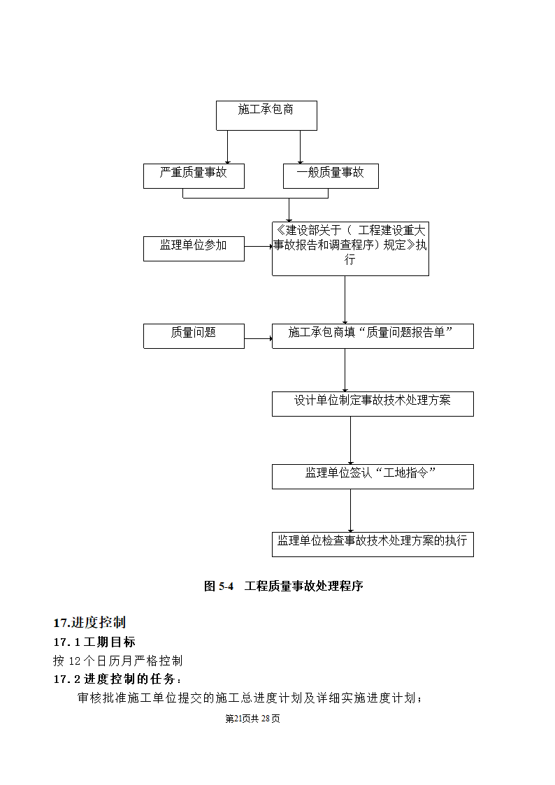 公园监理工程规划.doc第21页