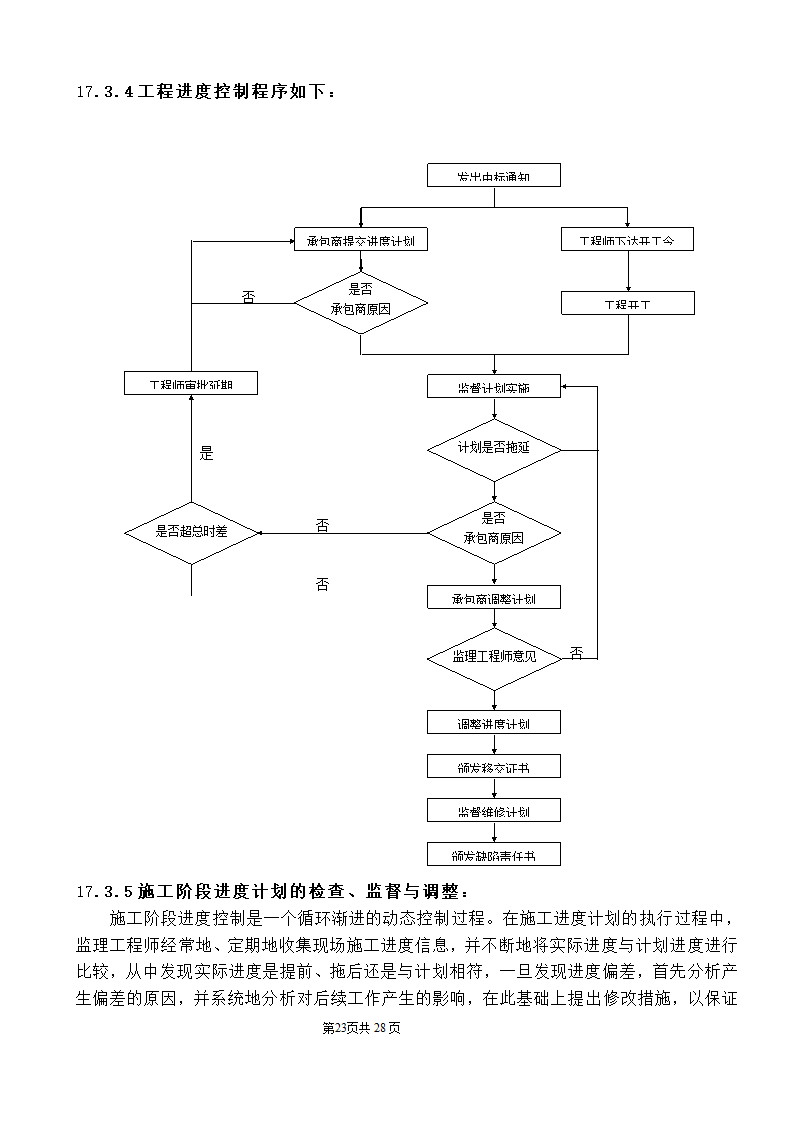 公园监理工程规划.doc第23页