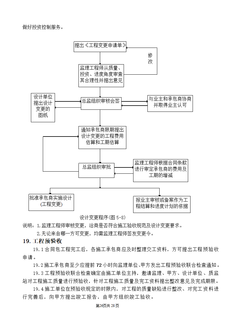 公园监理工程规划.doc第26页