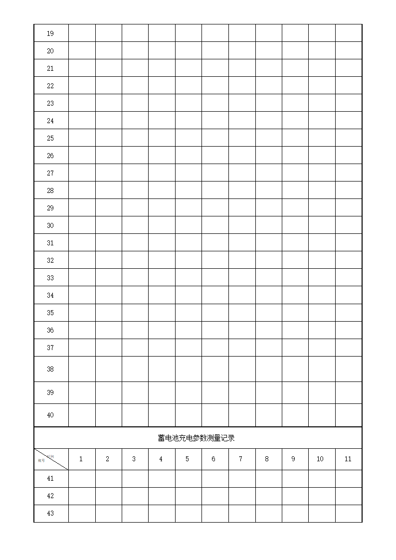 蓄电池组充电记录表-电气表格.docx第2页