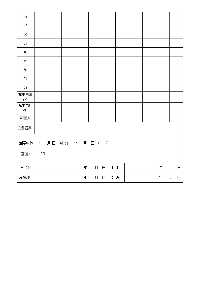 蓄电池组充电记录表-电气表格.docx第3页