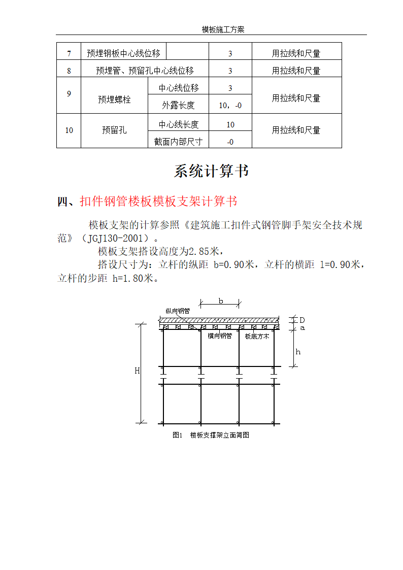 某地安置小区12层住宅楼模板施工方案.doc第7页