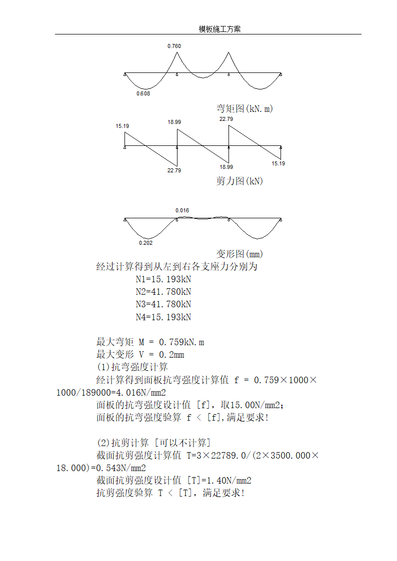 某地安置小区12层住宅楼模板施工方案.doc第17页