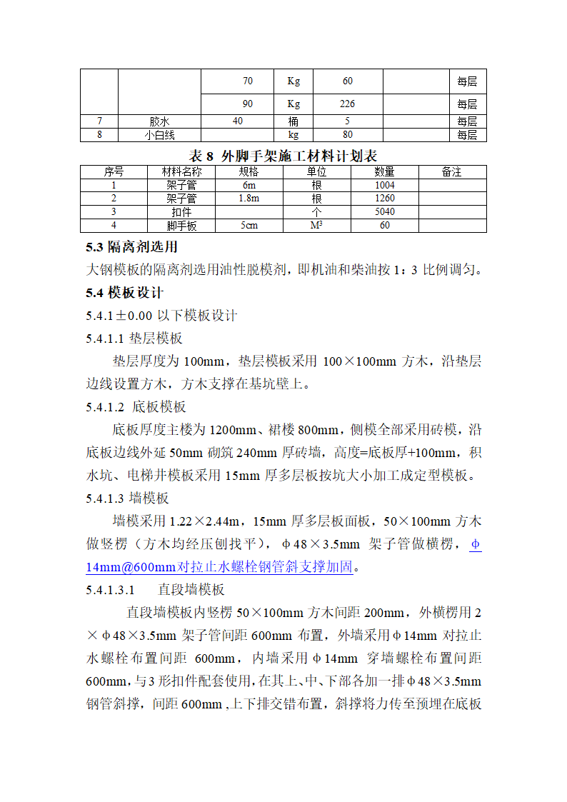 房屋建造工程模板工程施工方案和组织设计.doc第7页