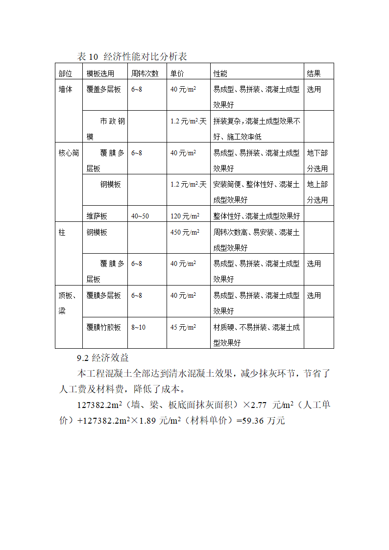 房屋建造工程模板工程施工方案和组织设计.doc第35页