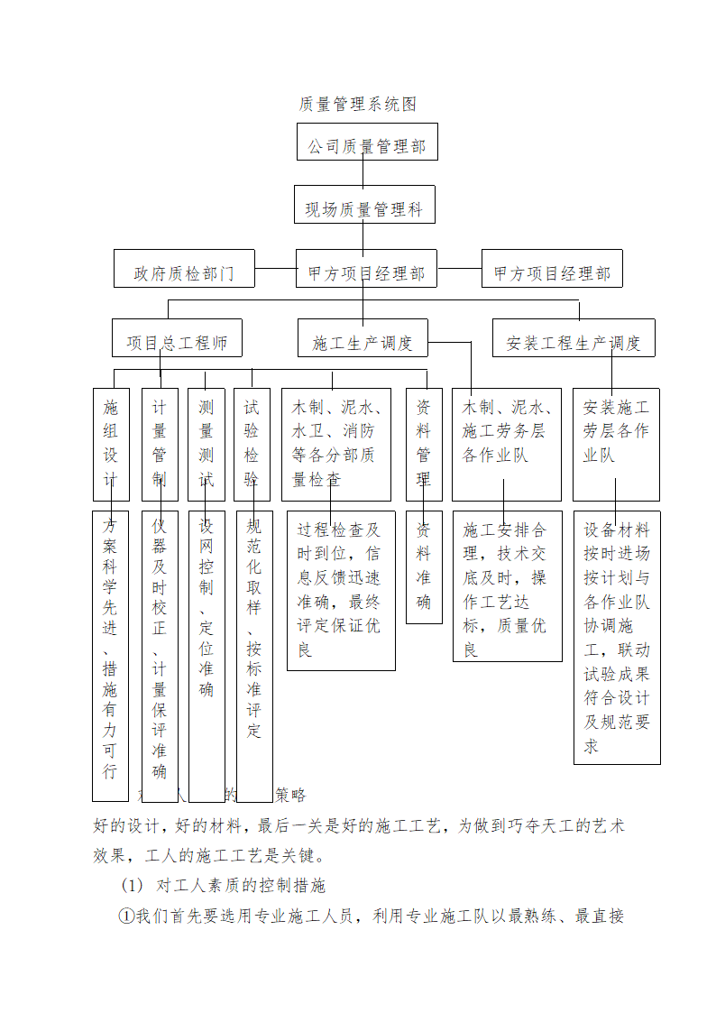 重庆某学校办公楼维修改造施工方案.doc第59页