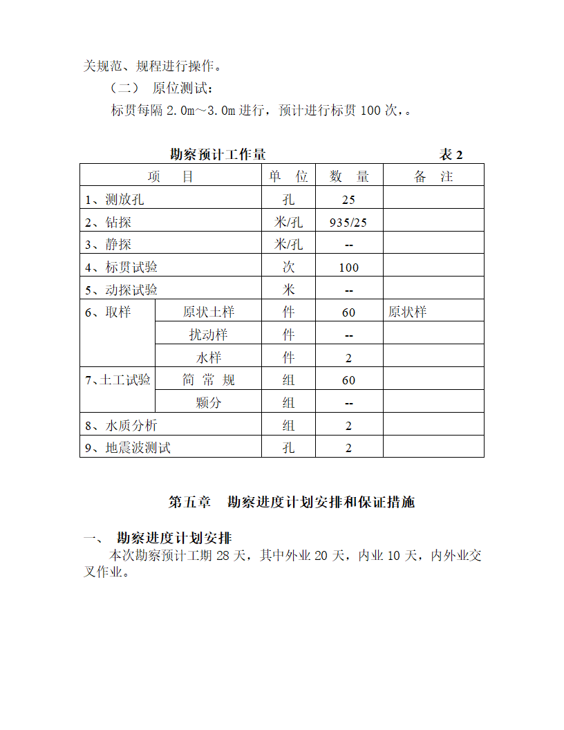 某地办公楼岩土工程详细勘察方案.doc第8页