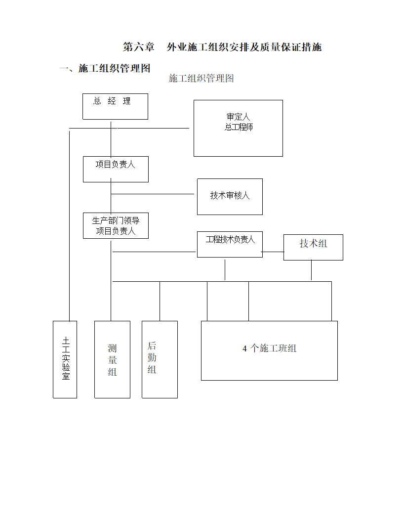 某地办公楼岩土工程详细勘察方案.doc第10页