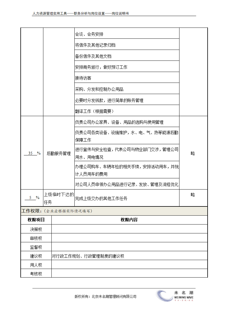 岗位说明书——行政专员（办公室秘书）.doc第3页