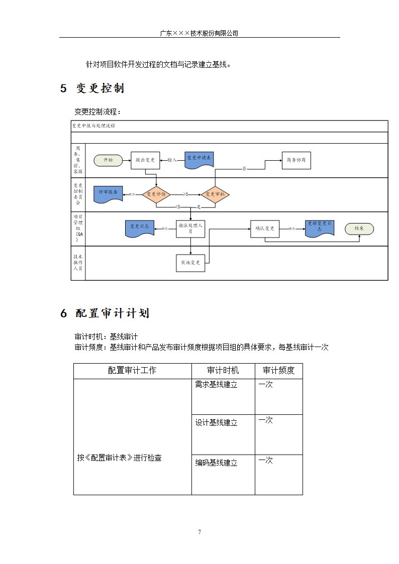 CMMI-门禁系统配置管理计划.docx第7页