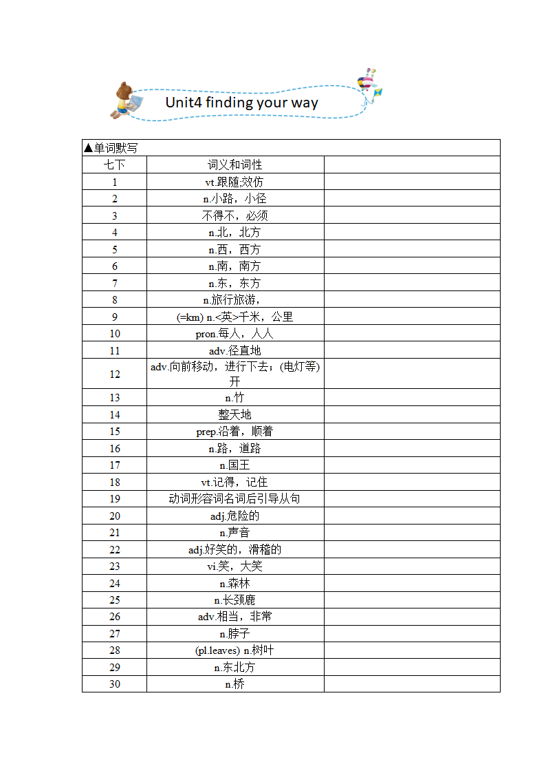 2020-2021学年译林初中英语七年级下册Unit 4 Finding your way单词与词组默写清单（含答案）.doc第1页