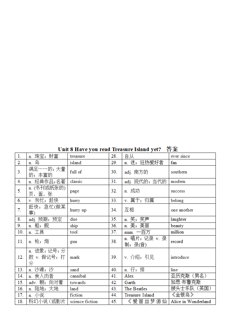 Unit 8 Have you read Treasure Island yet 单词课文默写卷 （含答案）.doc第4页