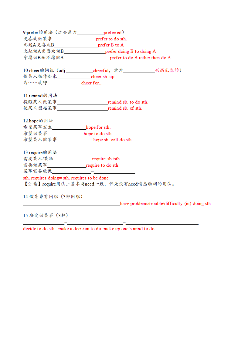 牛津译林版九年级上册 Unit 2 Colour Reading 知识点默写 (含答案).doc第2页