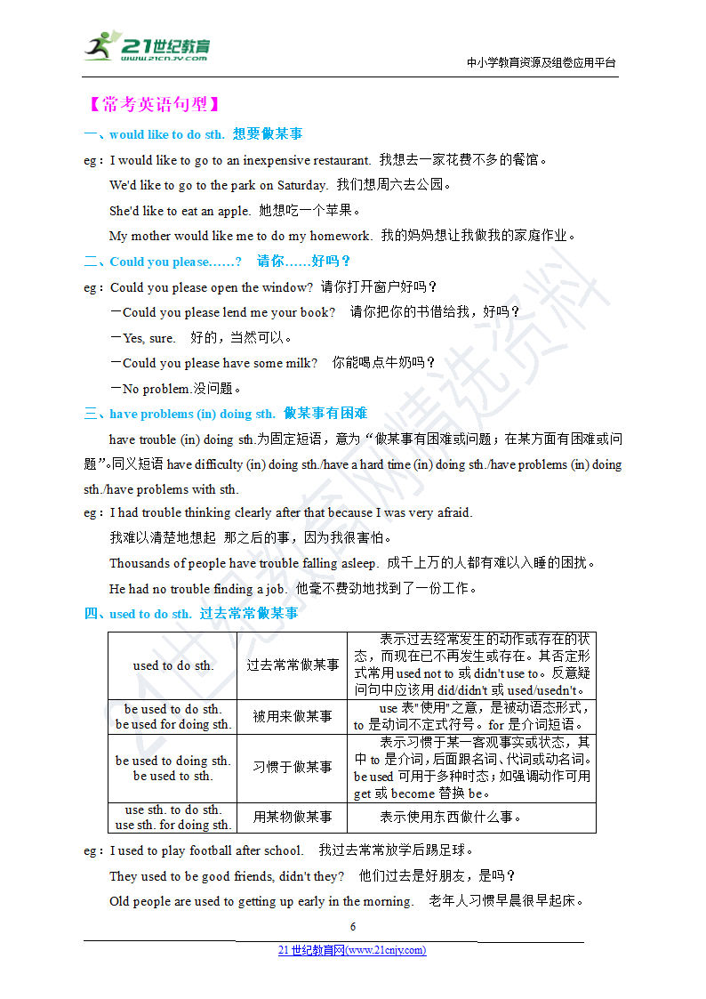 人教新目标八年级下册英语期末总复习—重要知识点及重要句型总结归纳.doc第6页