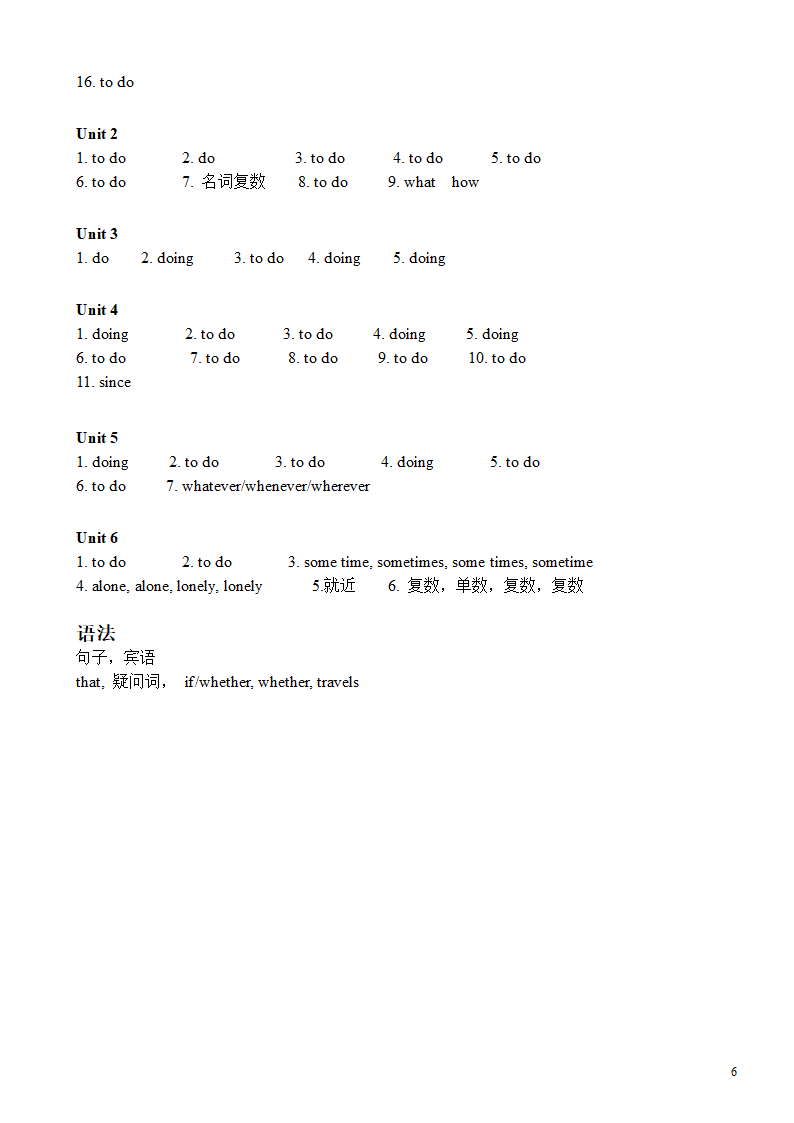 人教版九年级英语 期末Unit1-Unit6 知识点用法默写（含答案）.doc第6页