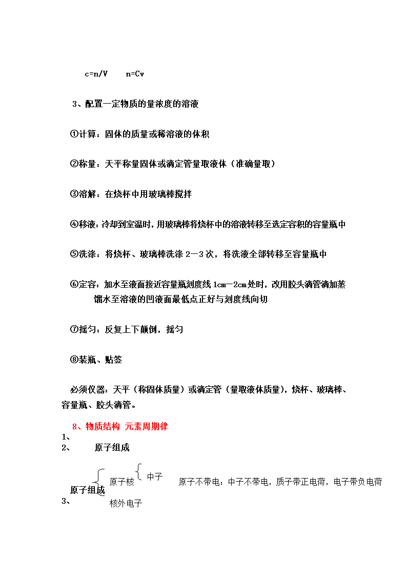 高中化学会考必备知识点.docx第5页