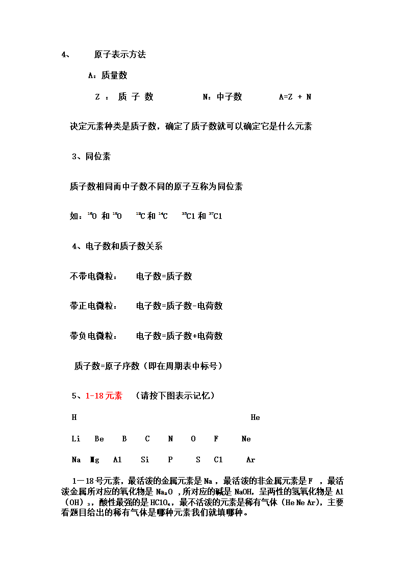 高中化学会考必备知识点.docx第6页