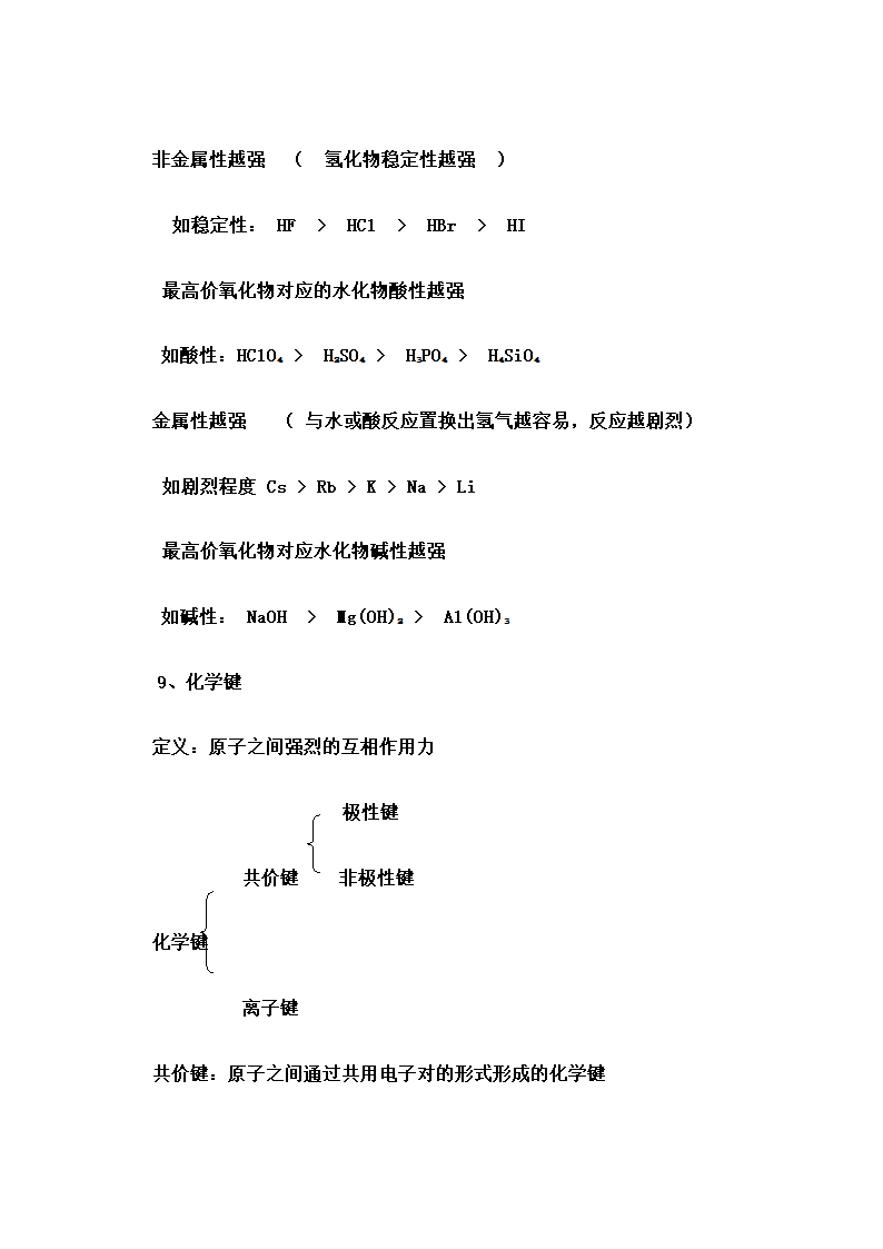 高中化学会考必备知识点.docx第8页